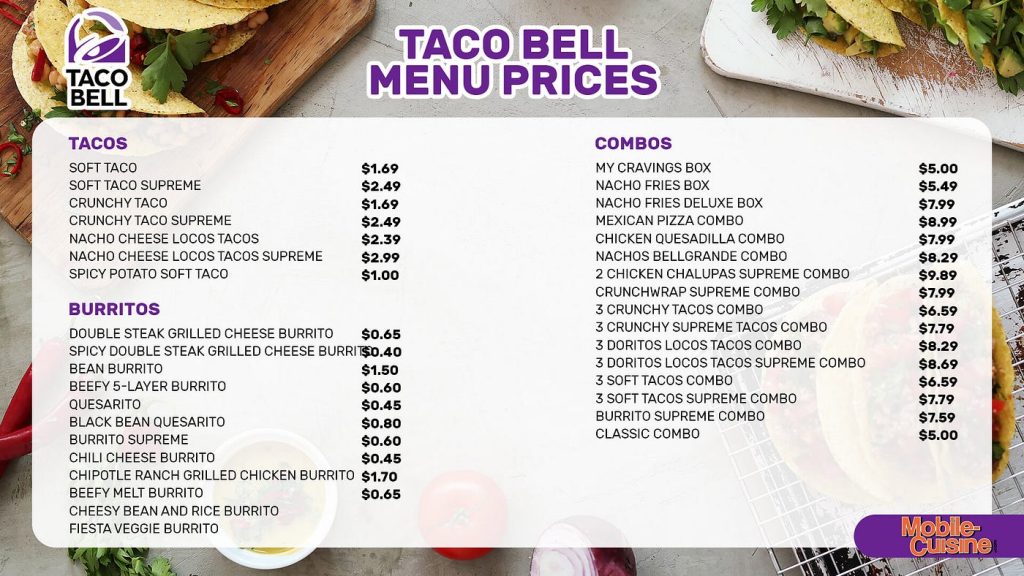 Taco Bell Menu with latest prices