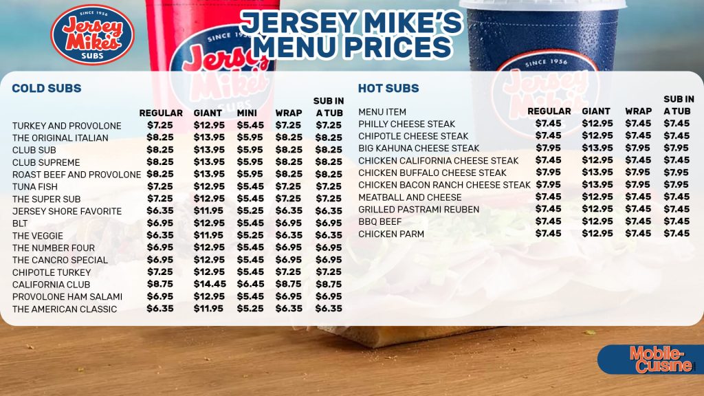 Jersey Mike's Subs Menu with latest Prices